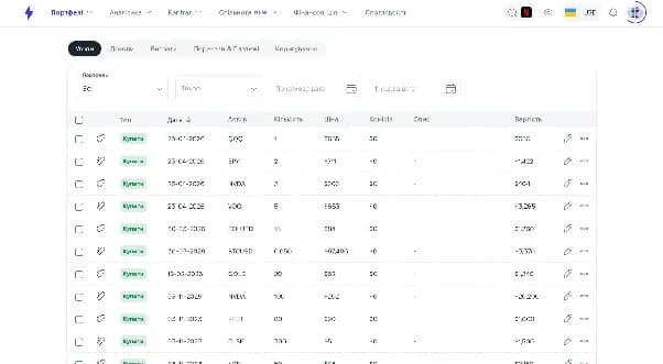Журнал угод і транзакцій інвестиційного портфеля у Strum